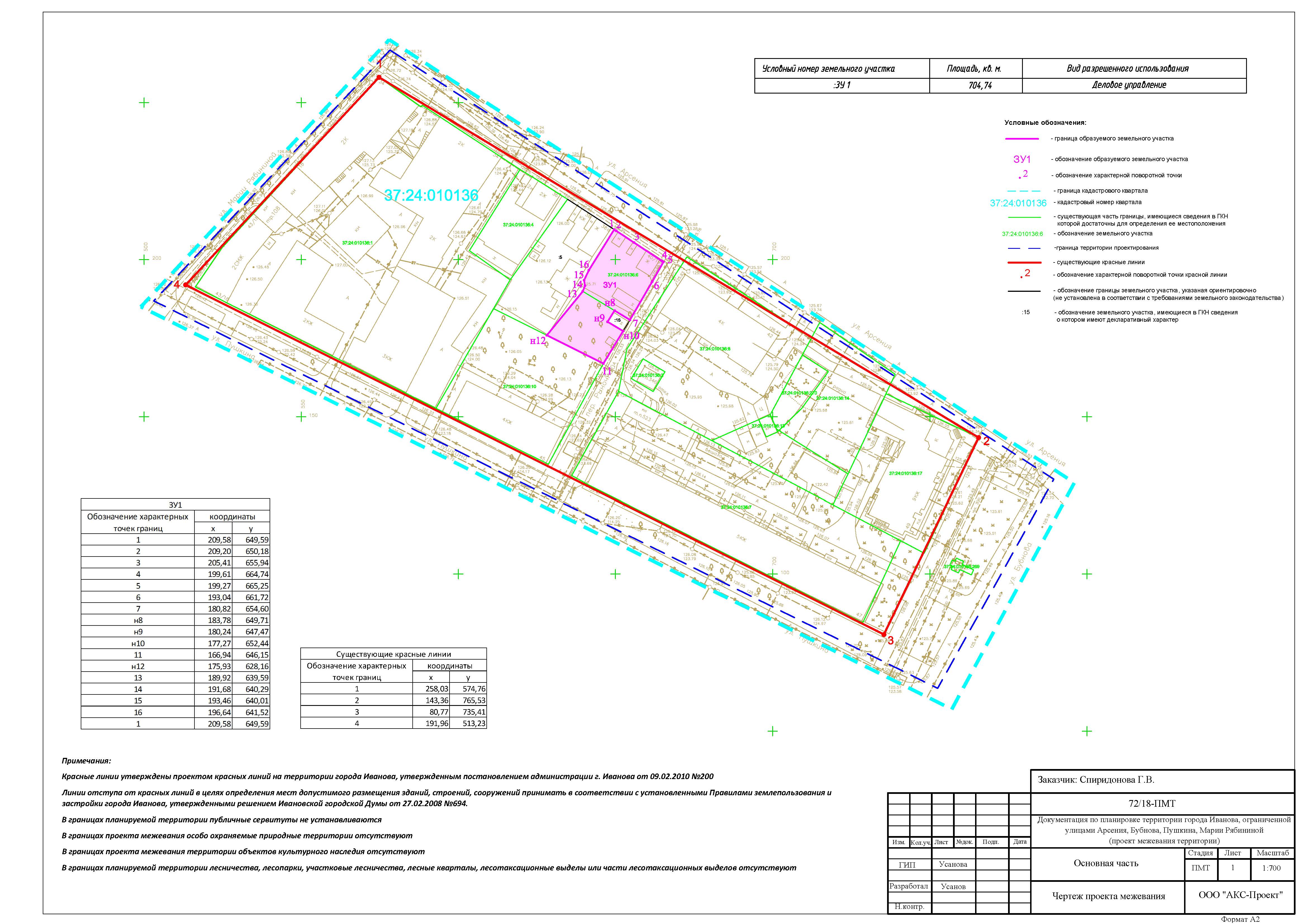 реквизиты утвержденного проекта межевания. об утверждении проекта межевания. реквизиты проекта межевания территории что это. границы элементов планировочной структуры. реквизиты проекта межевания территории что это.