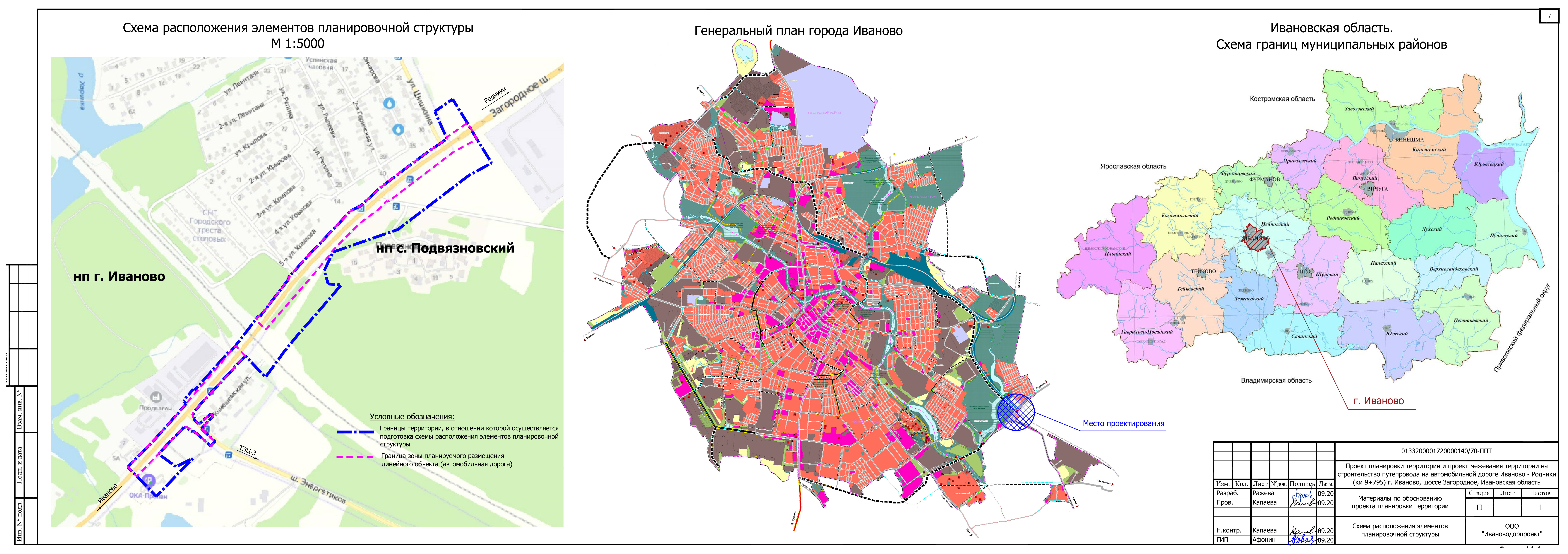 Структура города смоленска