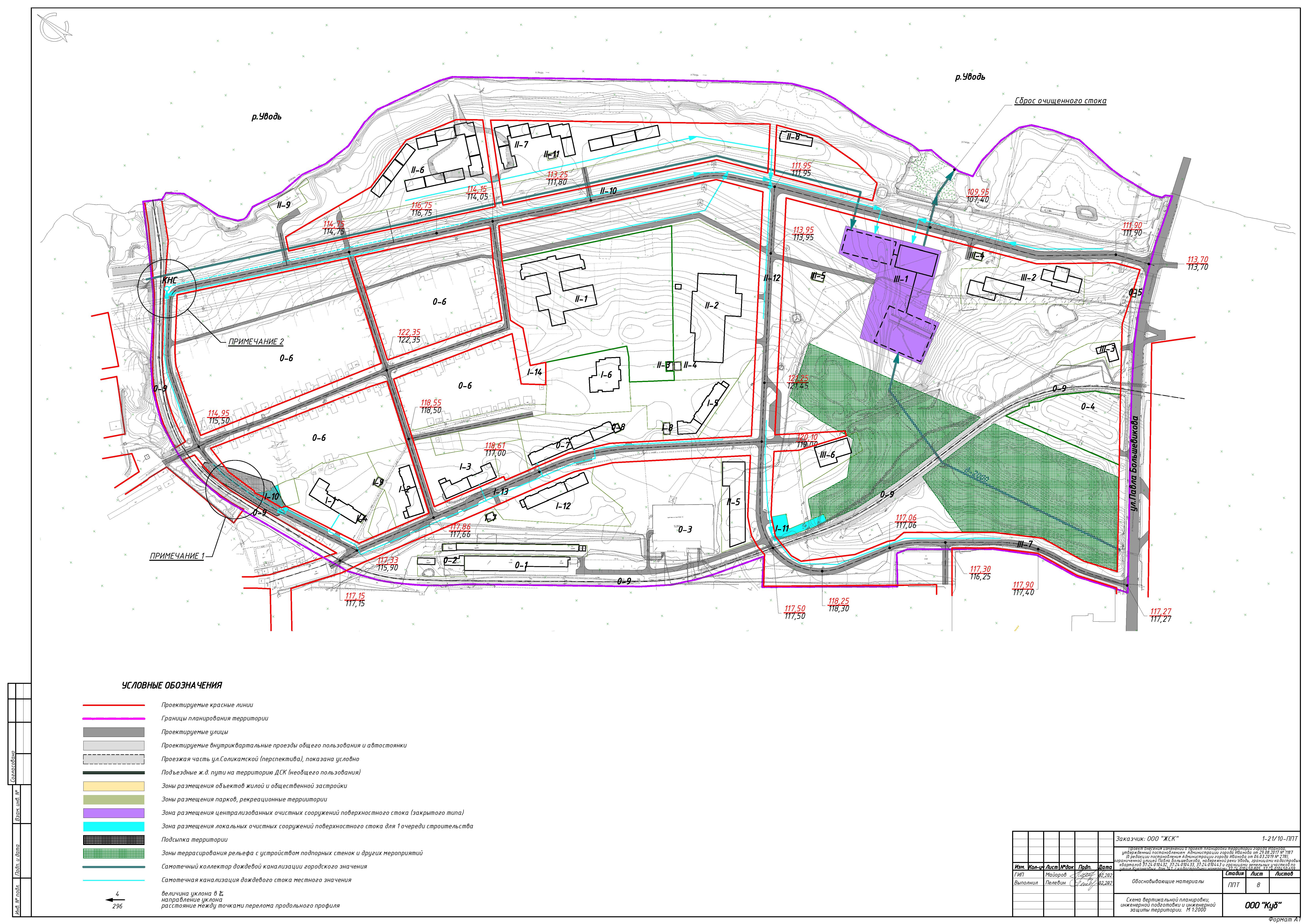 Согласование ппт. Схема инженерной защиты территории. Инженерная подготовка территории ППТ. Инженерная подготовка территории в проекте планировки. Схема вертикальной планировки территории для ППТ.